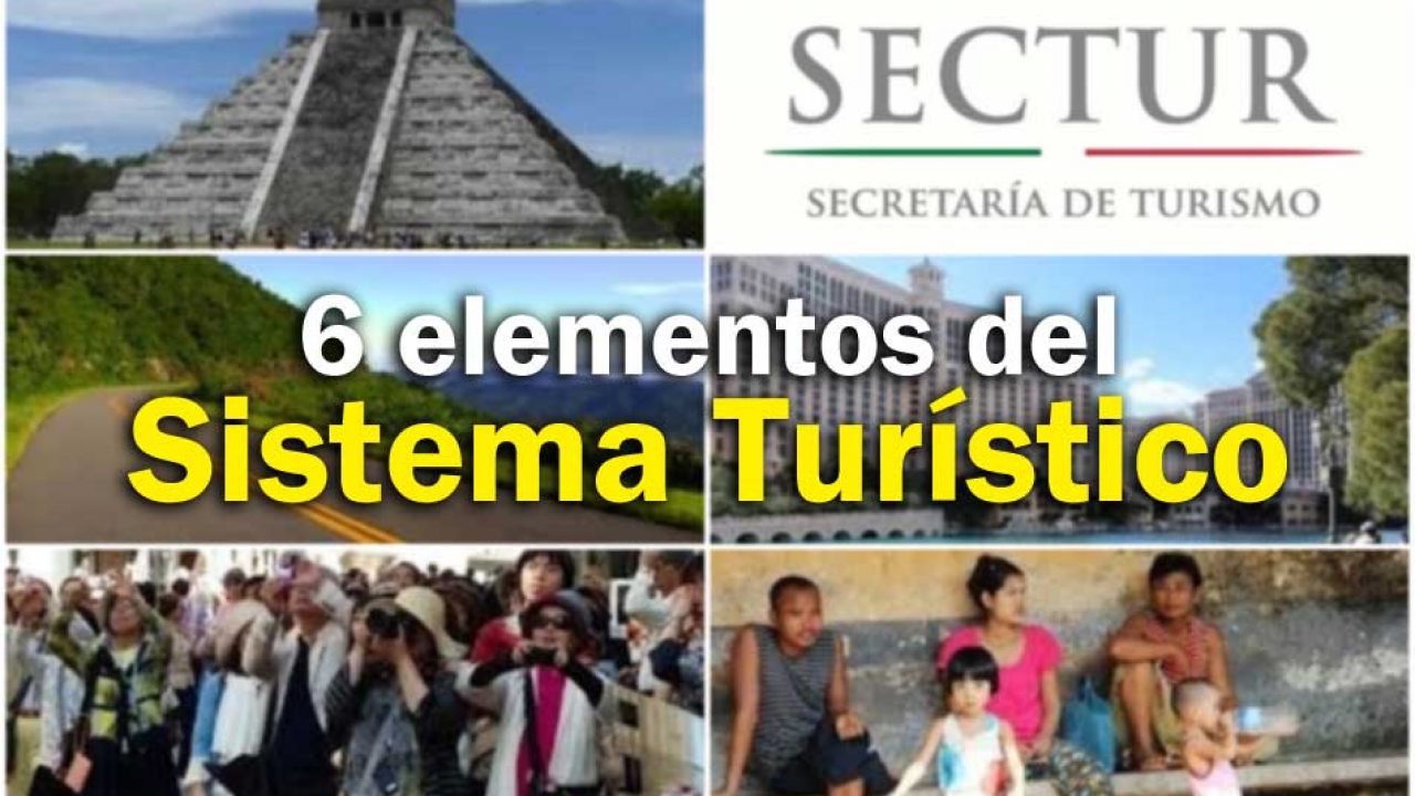 Elementos del Sistema Turístico