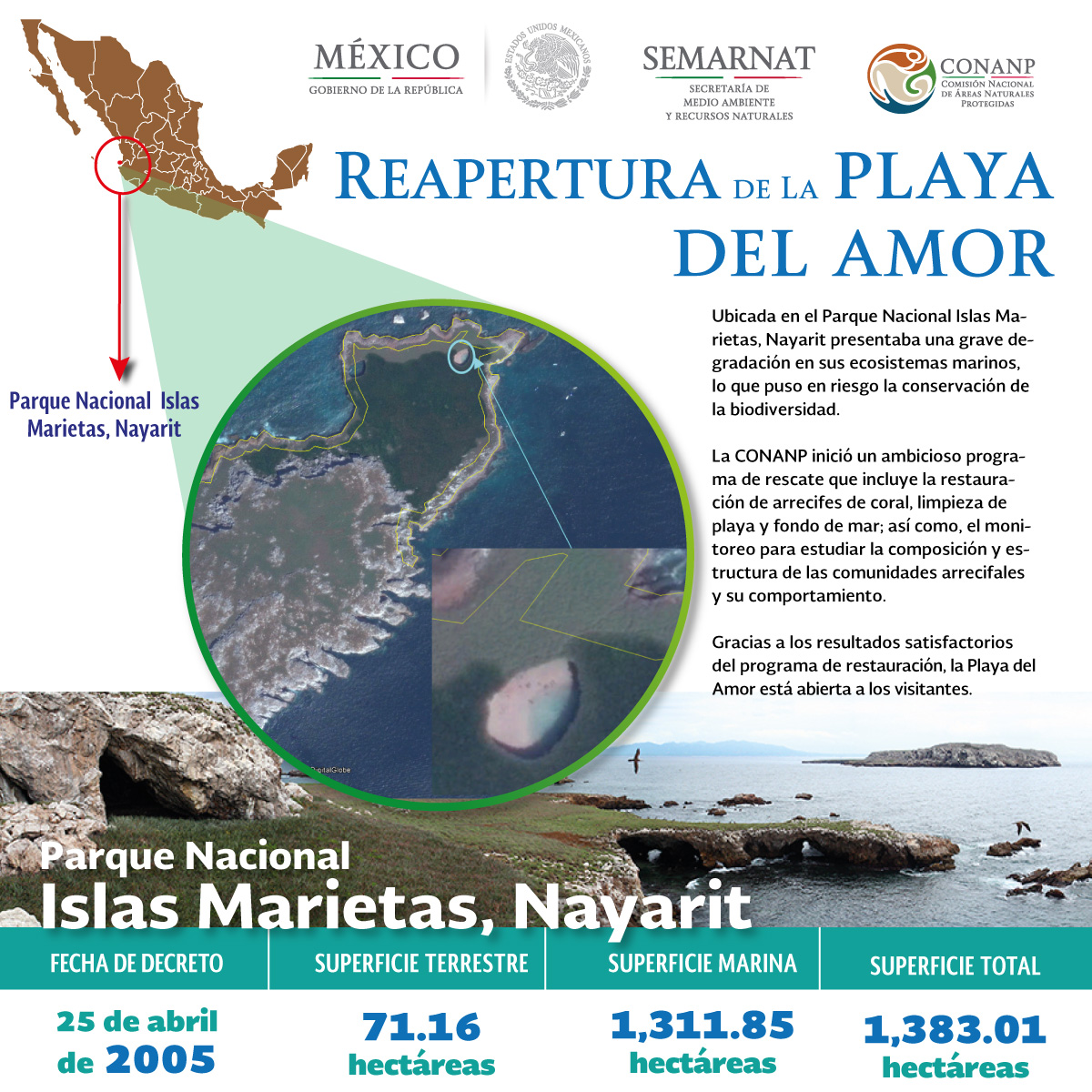 INFOGRAFIA-PLAYA-DEL-AMOR-GRAL-AGO