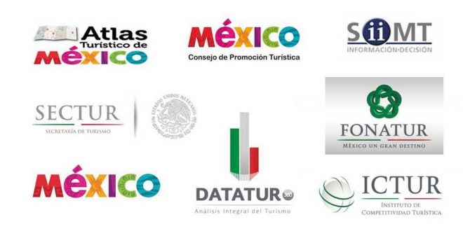 Sitios Web De Gobierno Dedicados Al Sector Turismo De Mexico Sitios Web De Gobierno Dedicados Al Sector Turismo De Mexico