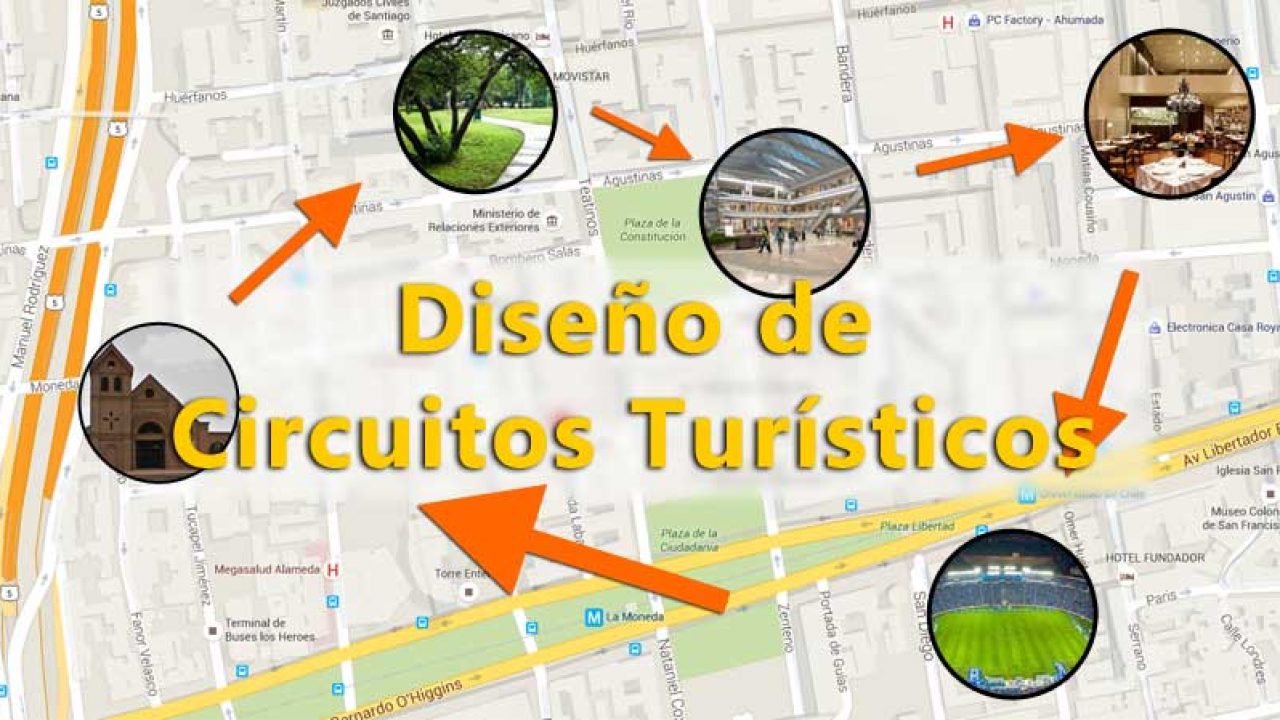 Circuitos Turísticos: Qué son y cómo diseñarlos - Entorno Turístico