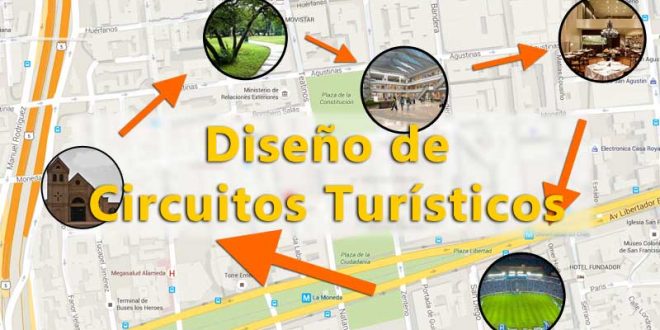 Circuitos Turisticos Que Son Y Como Disenarlos Entorno Circuitos Turisticos Que Son Y Como Disenarlos Entorno