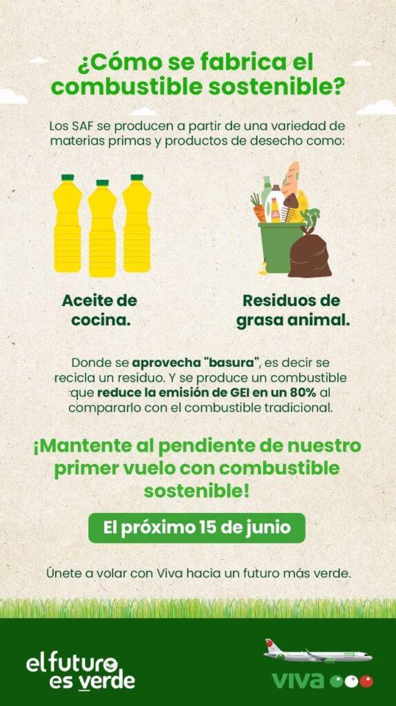 Como se fabrica el combustible SAF de Viva Aerobus