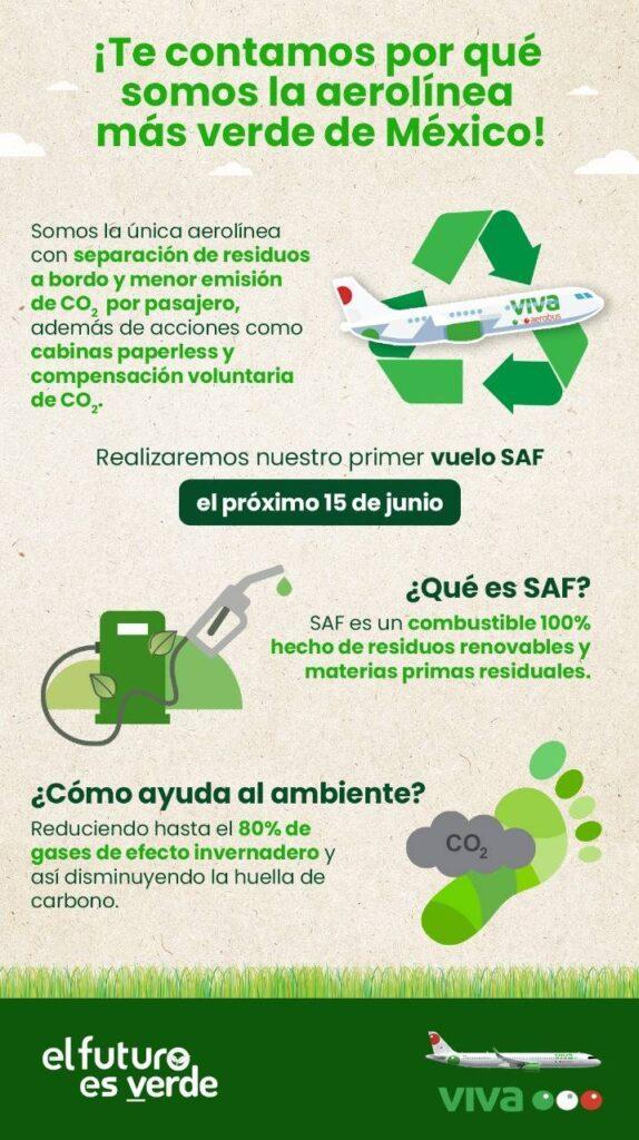 Qué es el combustible SAF de Viva Aerobus