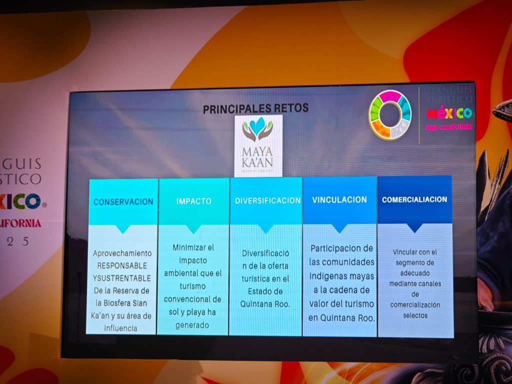 Retos de Maya Ka’an