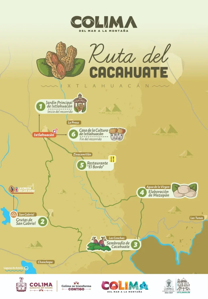 Mapa de la Ruta del Cacahuate de Colima